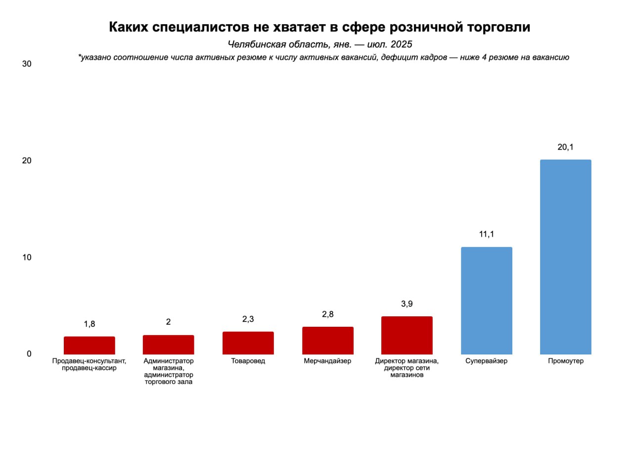 розница ххру.jpg